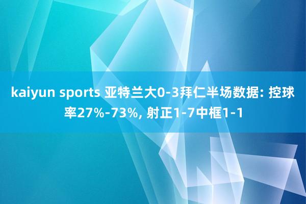 kaiyun sports 亚特兰大0-3拜仁半场数据: 控球率27%-73%， 射正1-7中框1-1